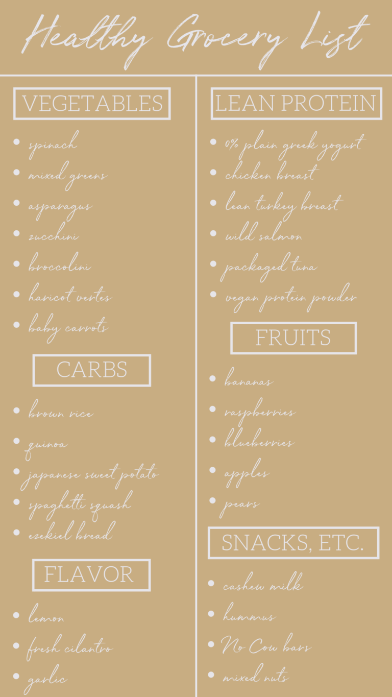 Healthy Grocery List