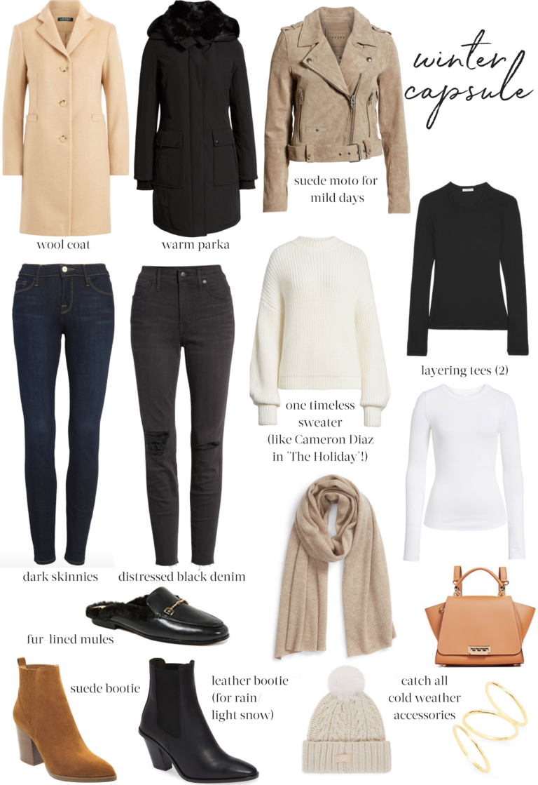 A Winter Capsule Closet