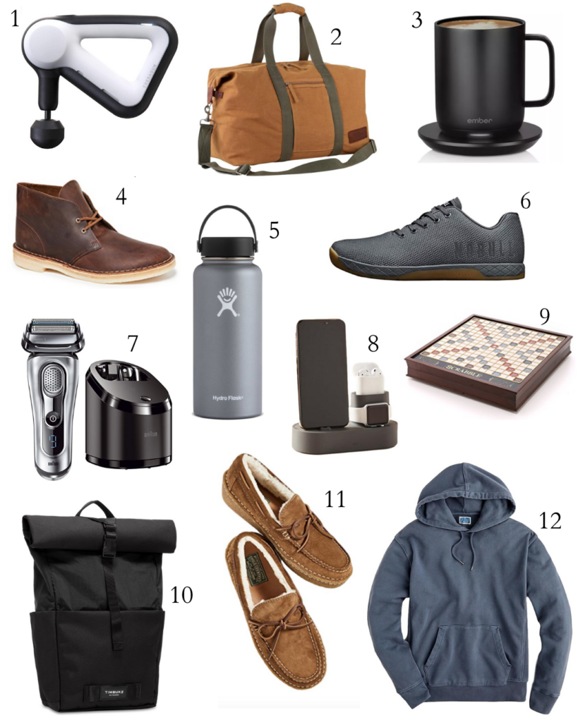 Curated Christmas Gift Guide for Him