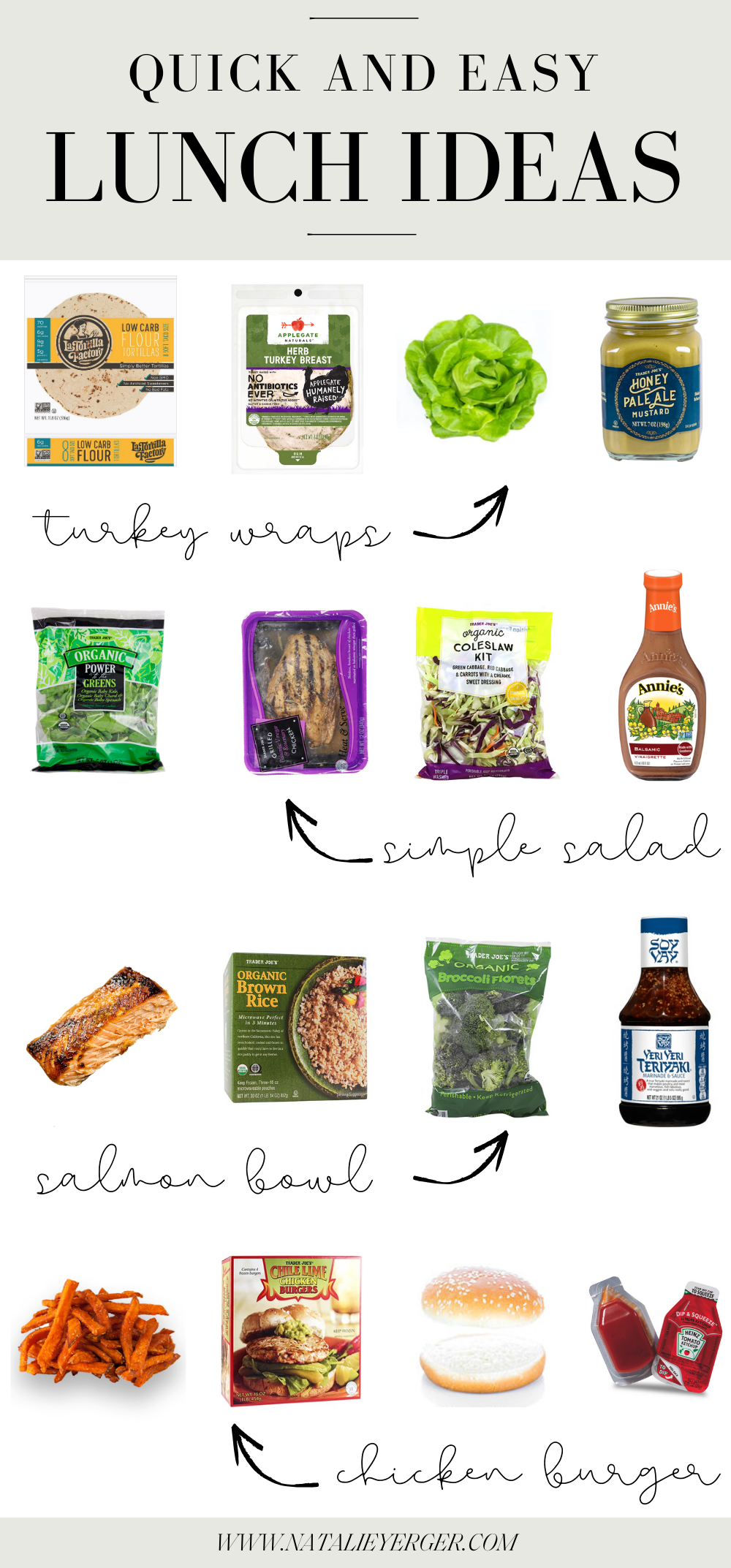 12 Quick Healthy Lunch Ideas for Home or the Office | Natalie Yerger