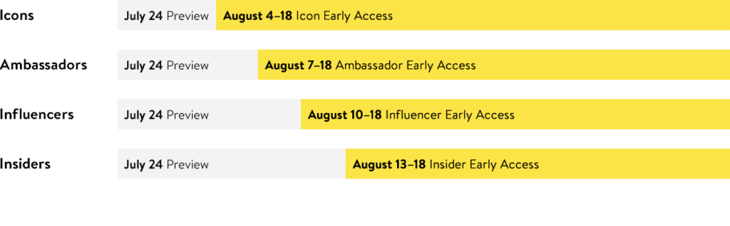 nordstrom-anniversary-sale-2020-start-end-dates